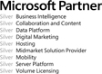 Получена компетенция Microsoft Silver Digital Marketing